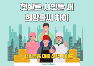 서민금융 대출 선택 가이드